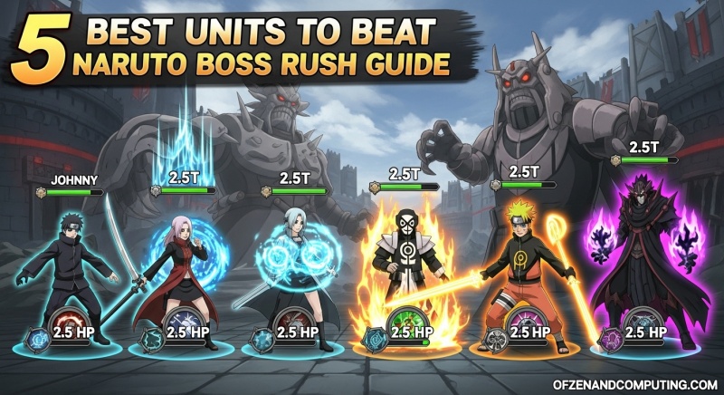 Best Units to Beat Naruto Boss Rush Guide