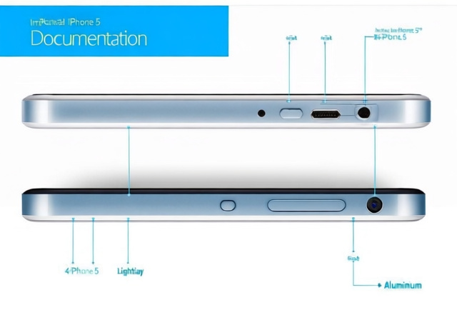 iPhone 5 Specifications [cy]: Complete Technical Guide - Ofzen & Computing
