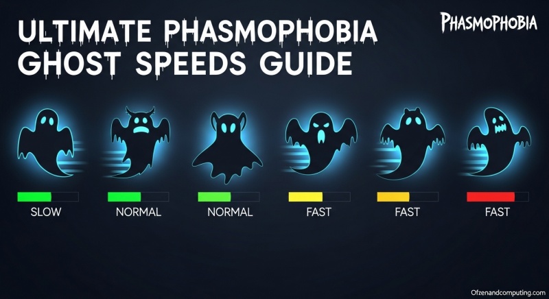 All Phasmophobia Ghost Movement Speeds