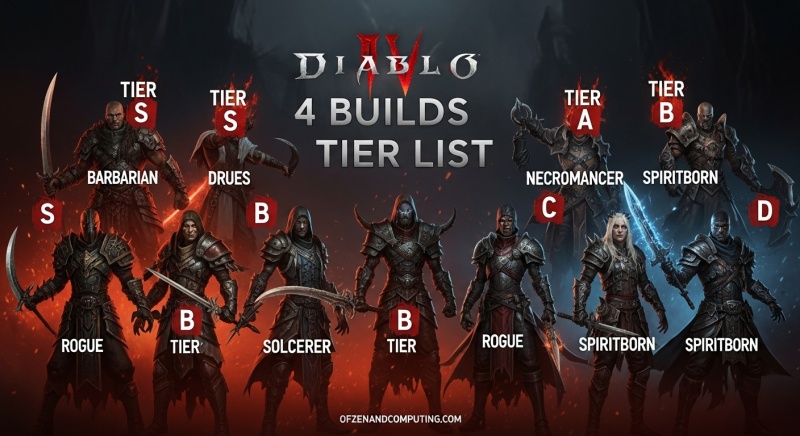 Diablo 4 Builds Tier List