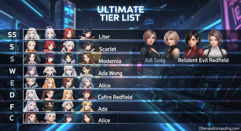 Goddess of Victory Tier List