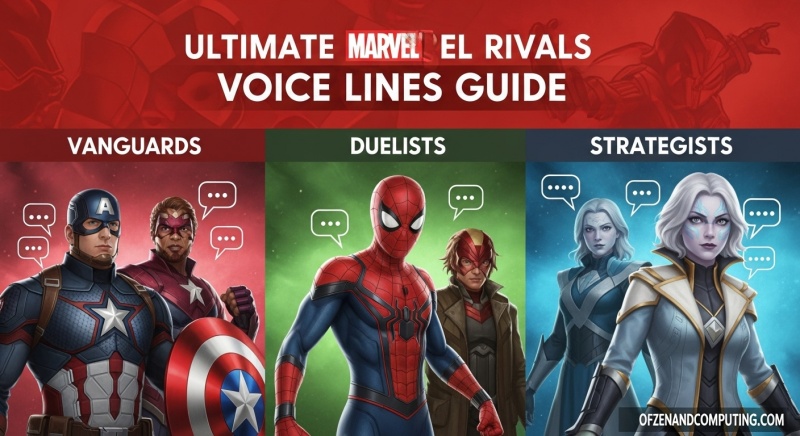 Marvel Rivals Ultimates Voice Lines