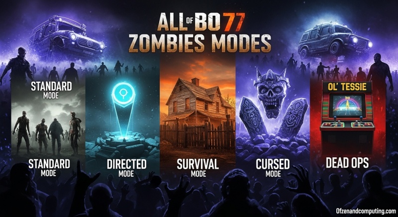 Modes in Call of Duty Black Ops 7 Zombies
