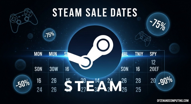 Steam Sale Dates