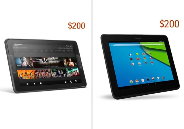 Best Budget Tablets Under $200 [cy]: 10 Top Picks Tested - OfzenAndComputing