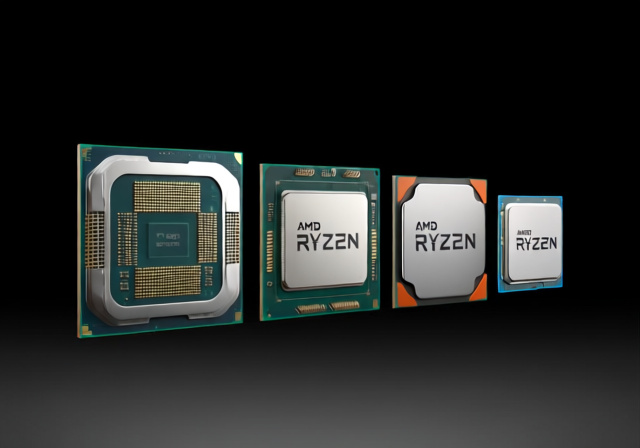 Best CPU for RTX 5080 [cy]: 9 Processors Tested & Reviewed - OfzenAndComputing