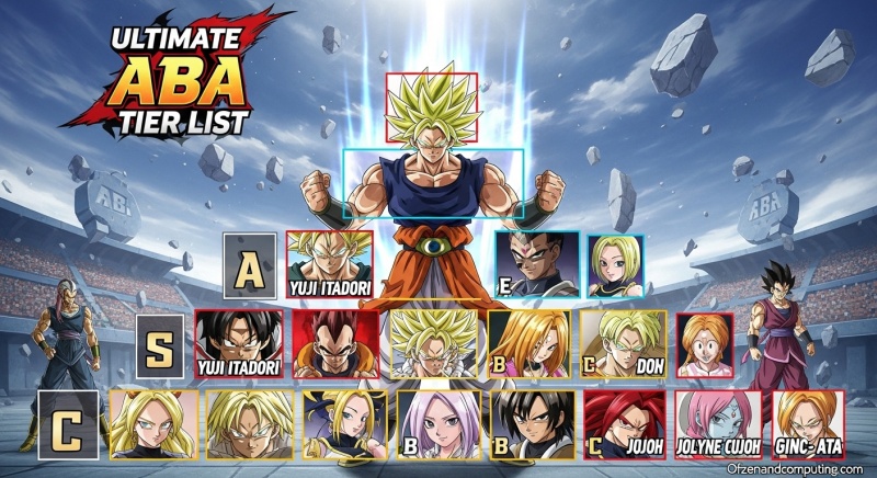 ABA Tier List