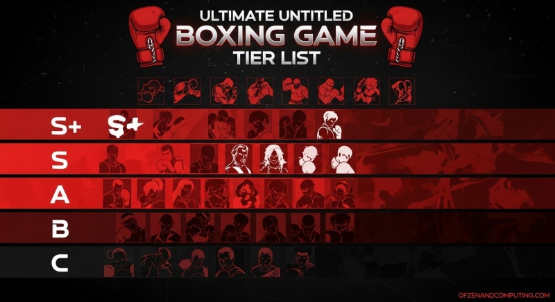 Boxing Game Tier List