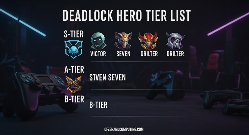 Deadlock Hero Tier List
