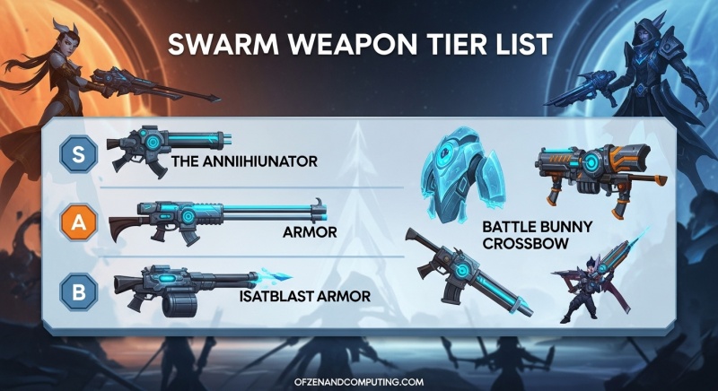 Swarm Weapon Tier List