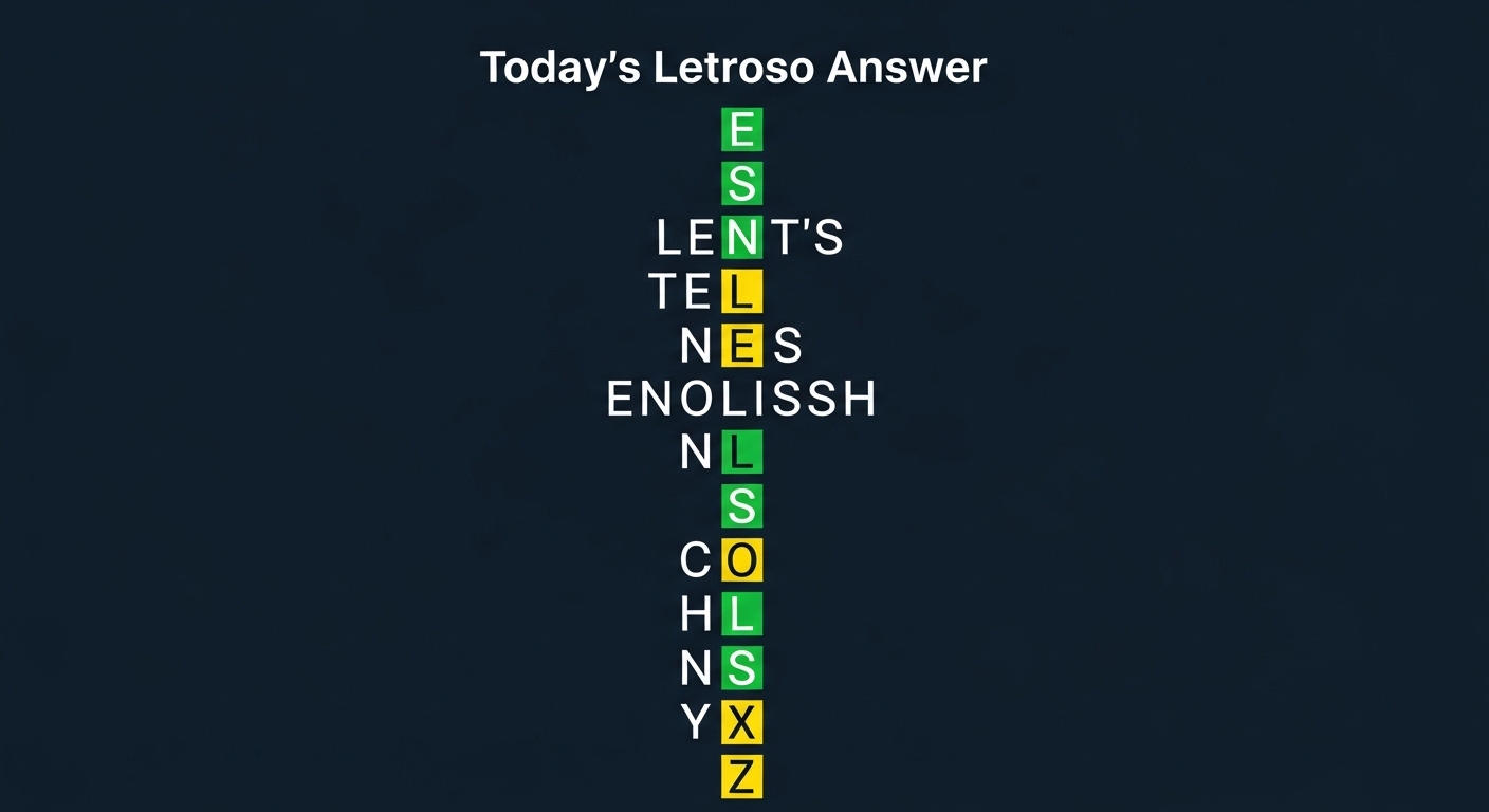 Today's Letroso Answer