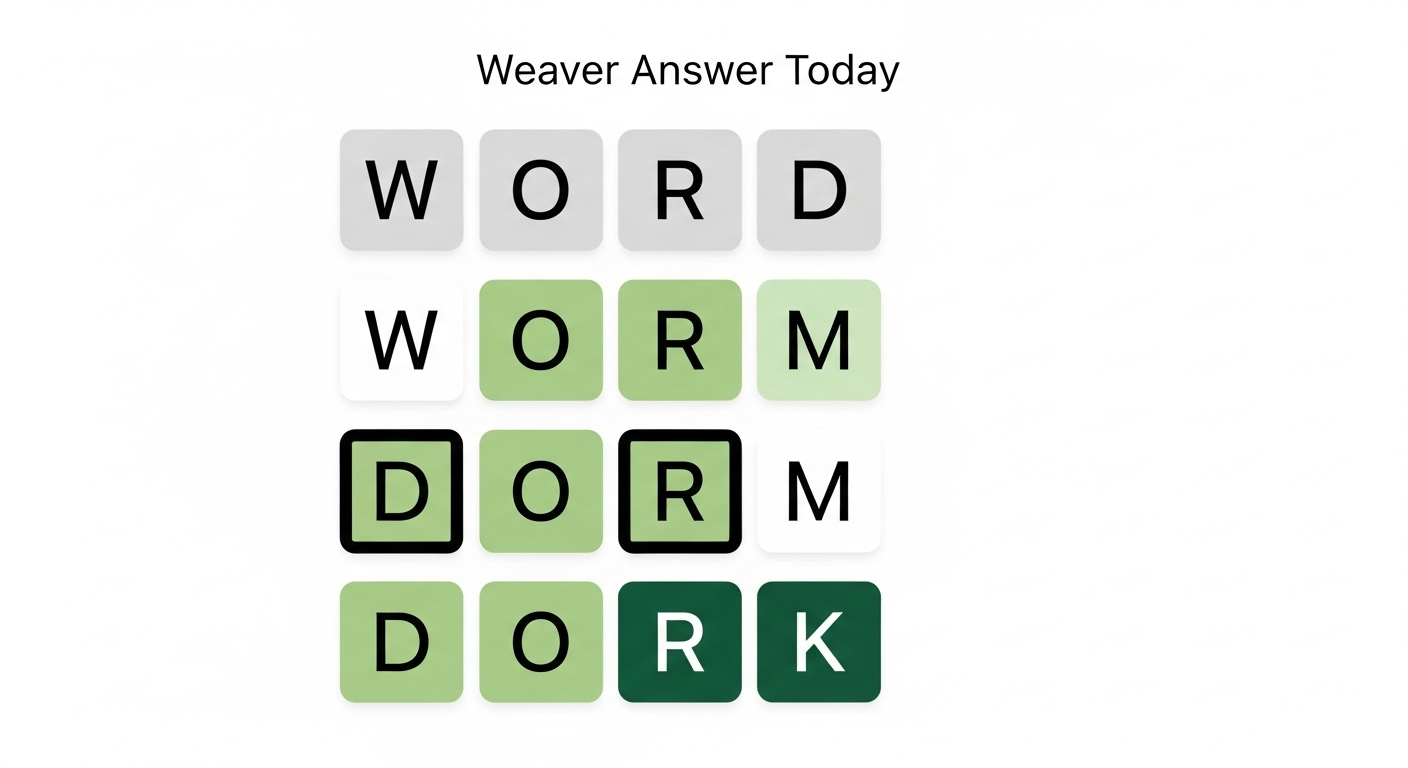 Weaver Answer Today