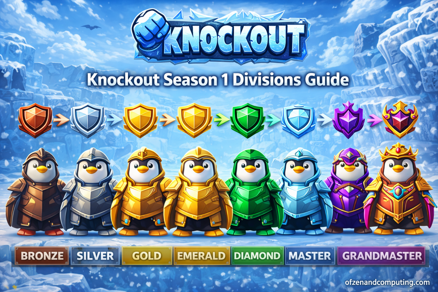 Knockout Season 1 Divisions Guide